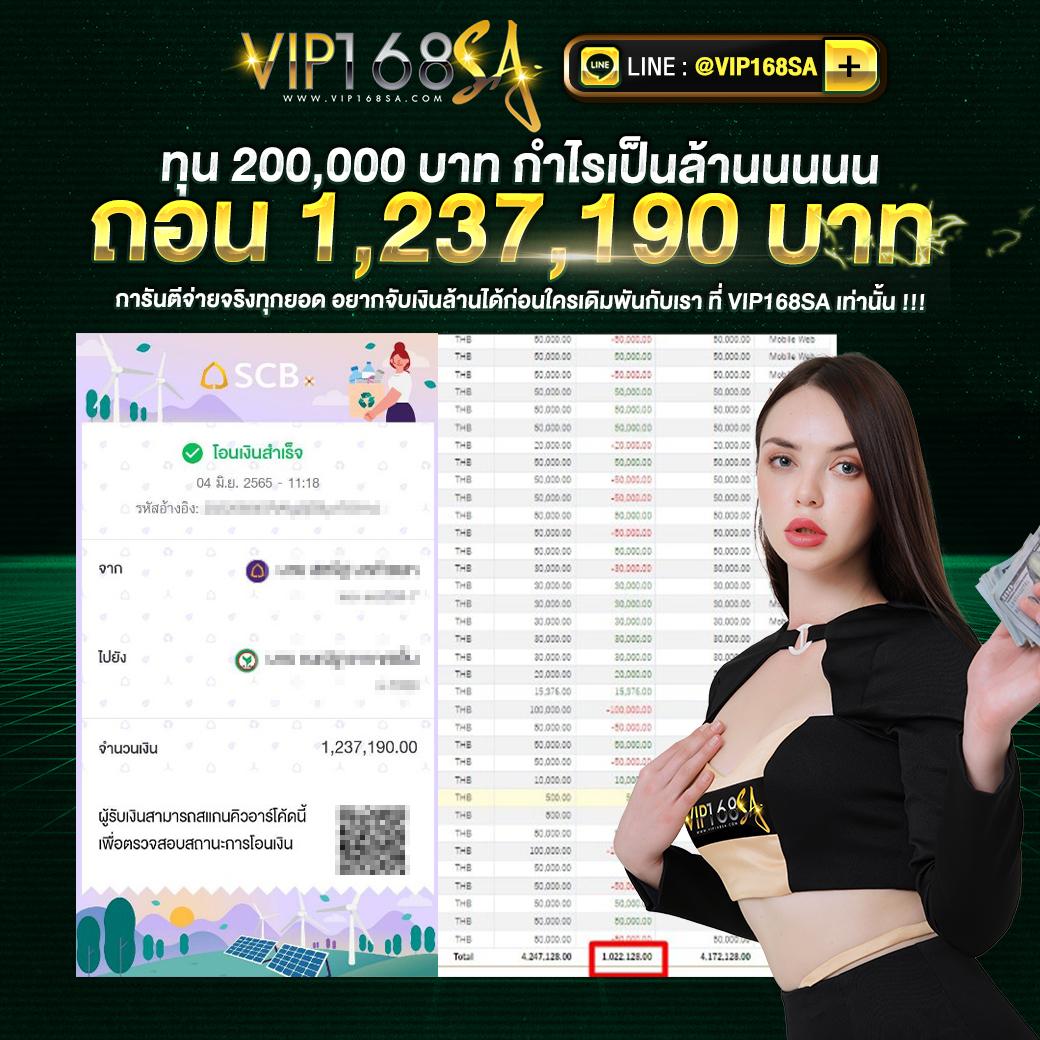 460 สล็อต เว็บตรง น่าเชื่อถือที่สุดในปี 2024 เล่นฟรีไม่มีขั้นต่ำ