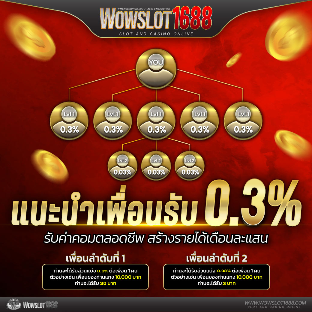 7mth เว็บคาสิโนออนไลน์ยอดนิยม รวมโปรโมชั่นสุดคุ้มในไทย
