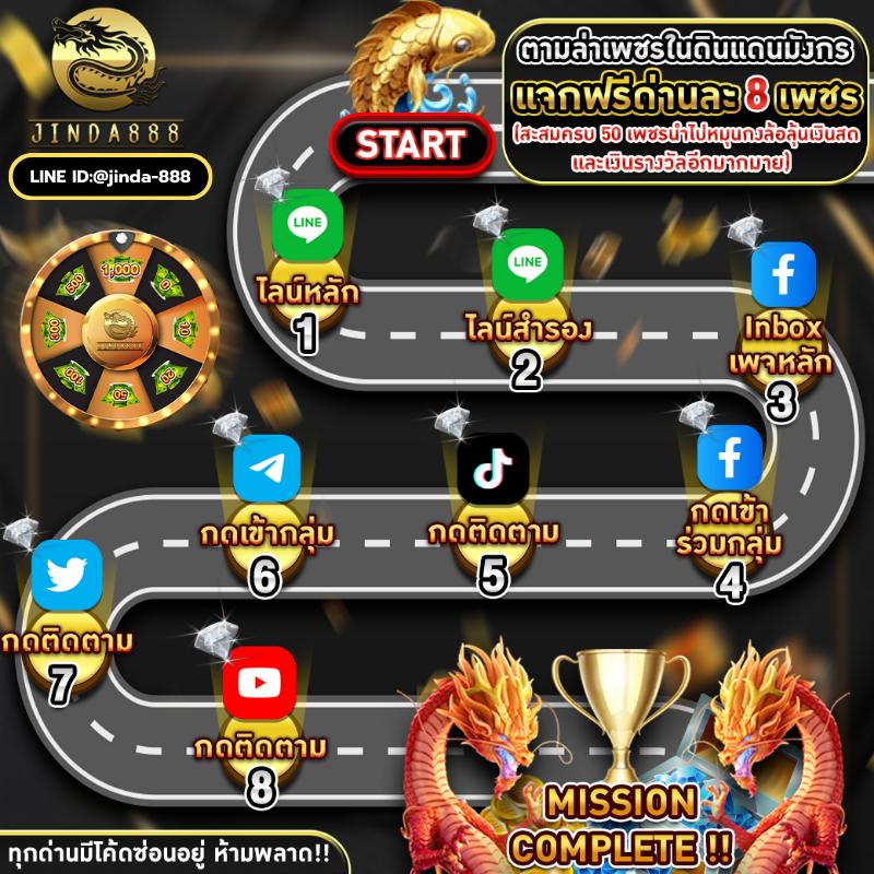 Best Slot คาสิโนออนไลน์อันดับหนึ่ง พร้อมโปรโมชั่นสุดคุ้ม 2024