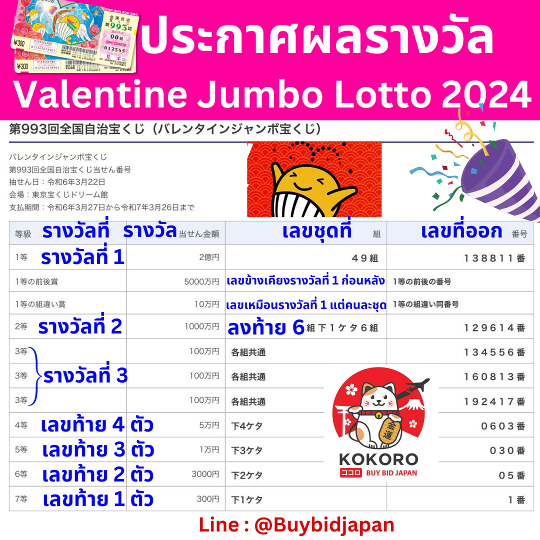 Betflik Hub คาสิโนออนไลน์ครบวงจร ระบบทันสมัย พร้อมโปรโมชั่นสุดพิเศษ