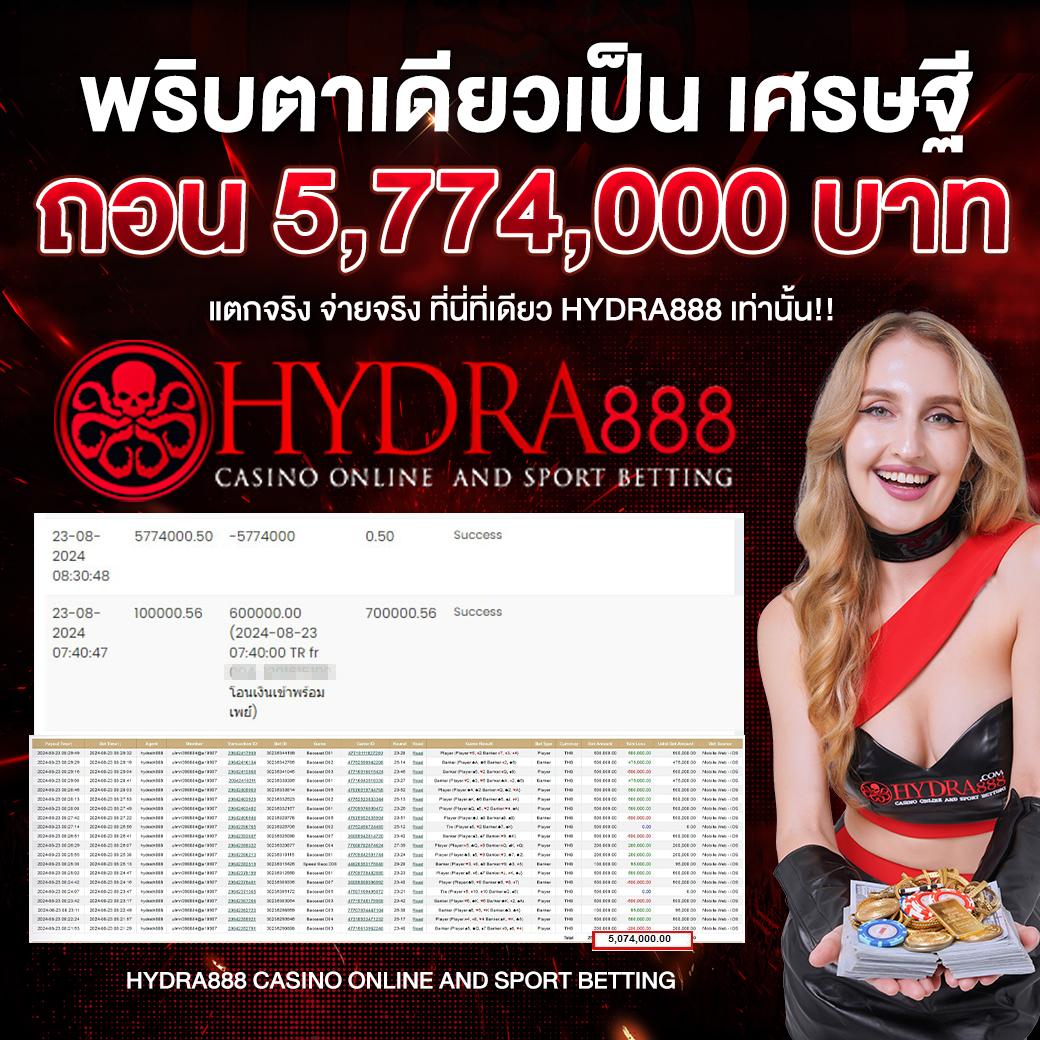 Cat888 Fun เว็บเกมทำเงิน เล่นง่ายแตกไวไม่มีขั้นต่ำ