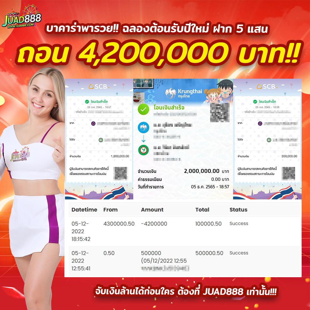Hot Win 888 เว็บคาสิโนออนไลน์อันดับหนึ่ง มั่นใจทุกการเดิมพัน