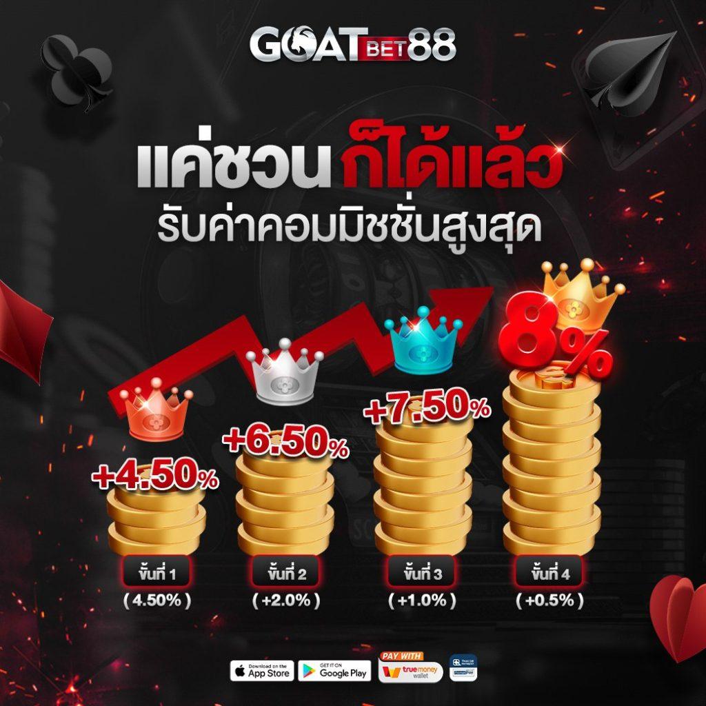 Lottovip เว็บคาสิโนออนไลน์อันดับ 1 ระบบทันสมัย เล่นง่ายได้เงินจริง