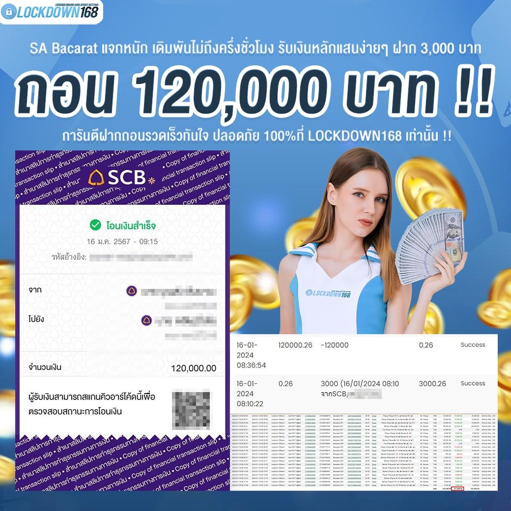 Member Slot เว็บคาสิโนออนไลน์ที่ดีที่สุดในไทย 2024 มาแรงสุดในปีนี้