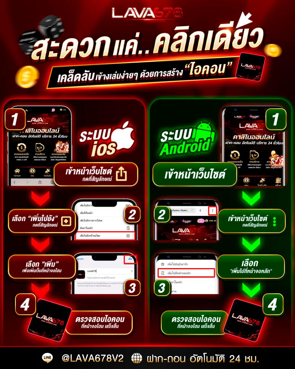 Riches888 All แพลตฟอร์มคาสิโนออนไลน์ครบวงจร เปลี่ยนเกมให้เป็นรายได้