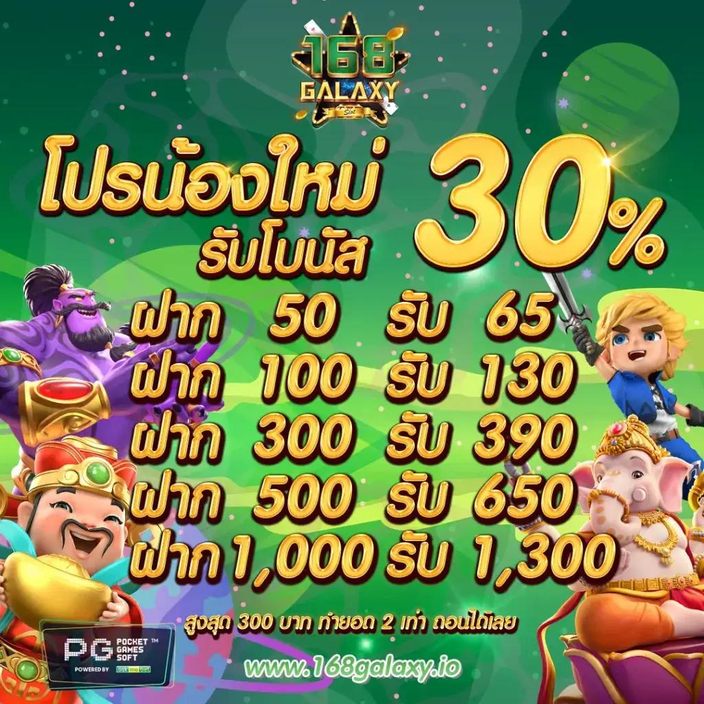 bigwin99 คาสิโนออนไลน์ รูปแบบใหม่ล่าสุดพร้อมโปรโมชั่นเด็ด