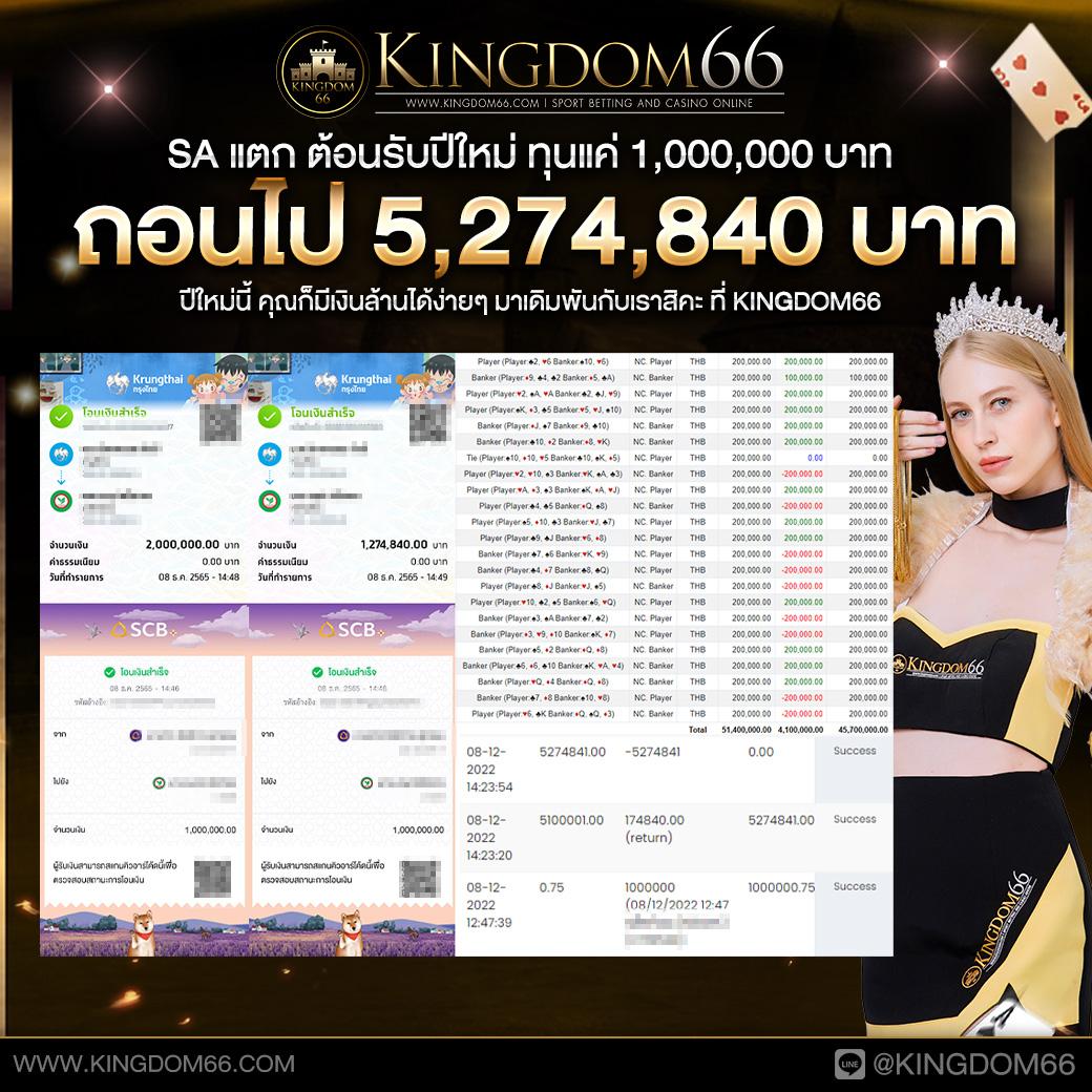 hit789 สมัคร นำเข้าเกมคาสิโนล่าสุด เล่นง่าย จ่ายจริง 2024