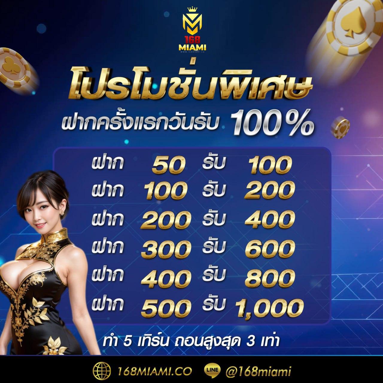 huc999 คาสิโนครบวงจร เล่นง่ายได้เงินไว มาตรฐานระดับสูง