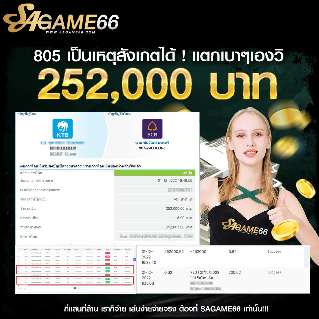 kingthai168 รีวิวเกมดัง เว็บตรงเล่นง่าย มั่นคงที่สุดในไทย