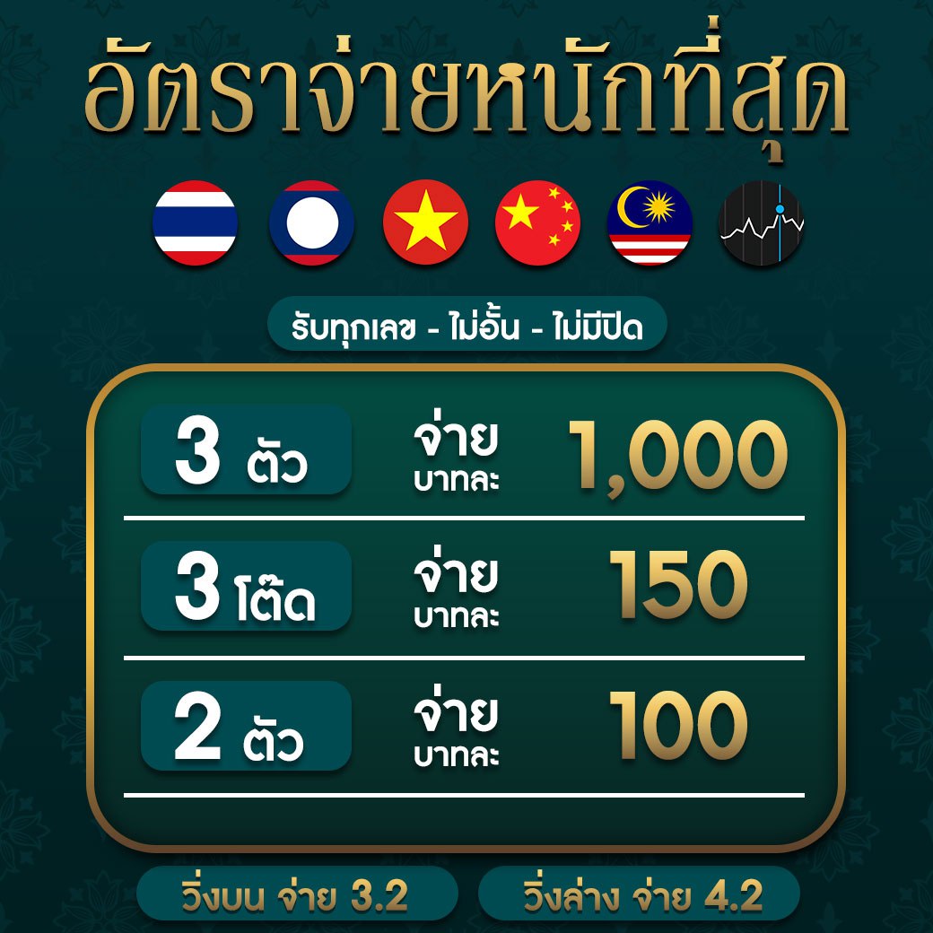 lava999 เว็บคาสิโนออนไลน์อันดับหนึ่งของไทย พร้อมเดิมพันสนุกสนาน