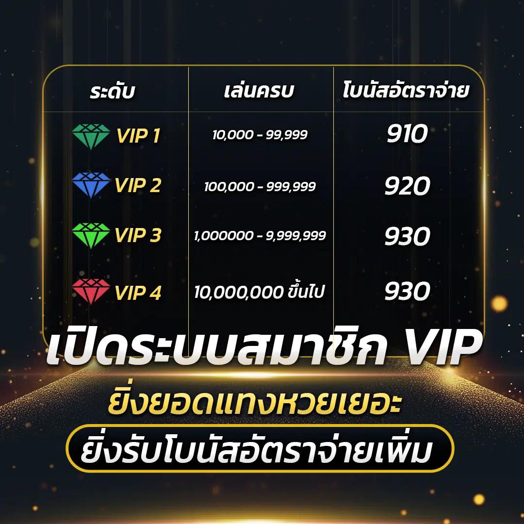 pay69slot เว็บสล็อตใหม่ล่าสุด ฝากถอนง่าย อันดับ 1 ไทย