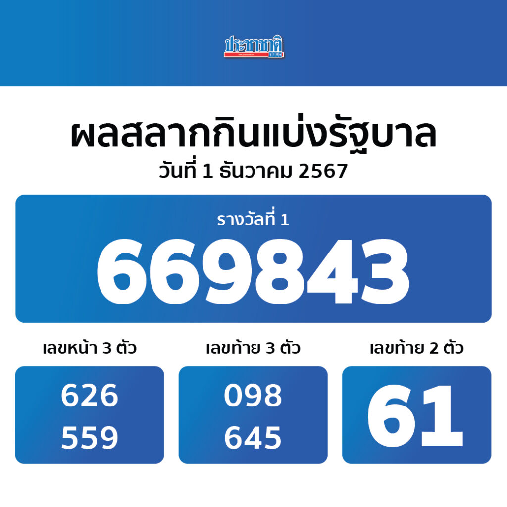 pg 333 slot ศูนย์รวมเกมสล็อตใหม่ล่าสุด พร้อมโปรโมชั่นสุดคุ้ม