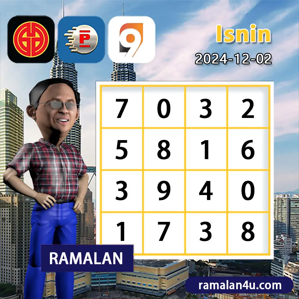 superslot1234 เครดิตฟรี50 ยืนยันเบอร์ ล่าสุด 2023 โปรโมชั่นแรงสุด