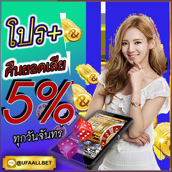 ufa147s แพลตฟอร์มคาสิโนออนไลน์สุดฮิตสำหรับการเดิมพันยุคใหม่