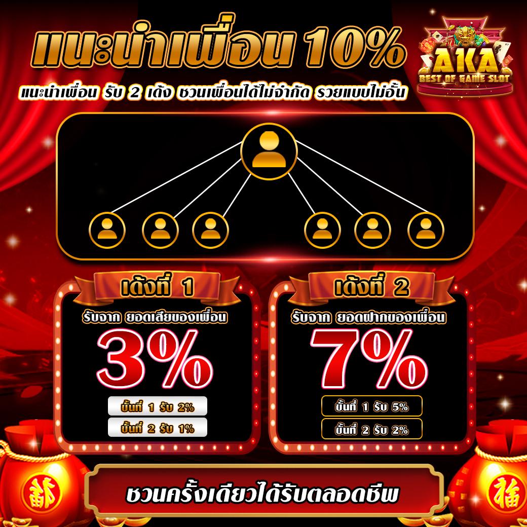 ufa1913 เว็บคาสิโนออนไลน์ครบวงจร สมัครง่าย พร้อมโปรโมชั่นสุดคุ้ม