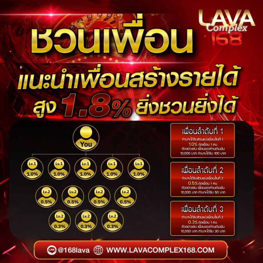 ufabet เข้าสู่ระบบ สมัครง่าย โปรโมชั่นโดนใจ รวดเร็วและมั่นคง