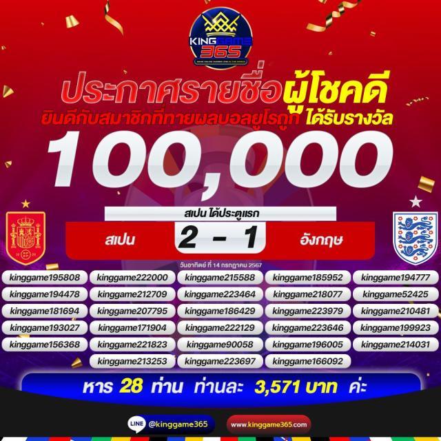 คาสิโนออนไลน์ PG Slot Bet บริการทันสมัย โปรโมชั่นแรงที่สุดในไทย