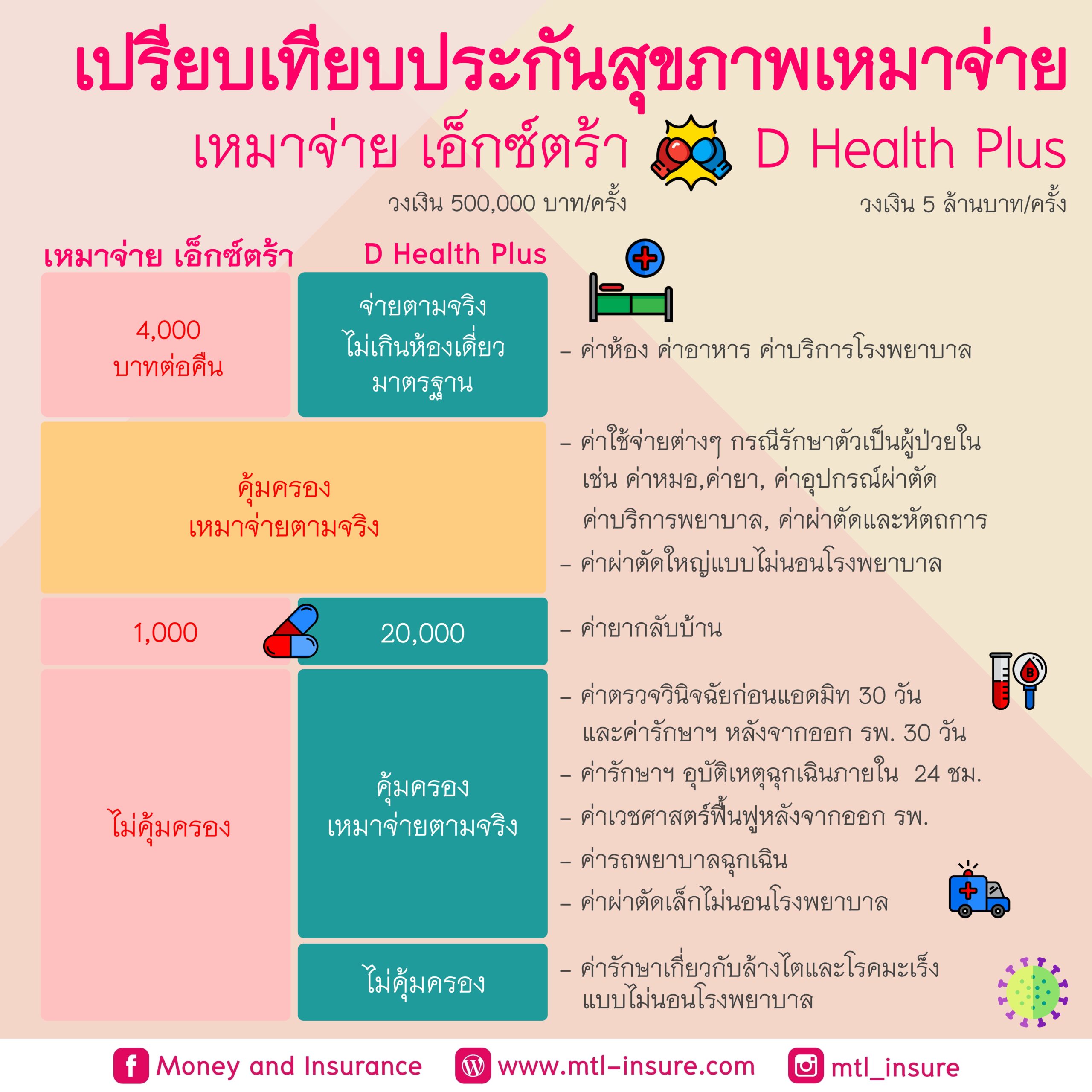 จ่ายพัน คาสิโนเว็บตรง ระบบออโต้ เครดิตฟรี 2024 สมัครง่ายค้าบ