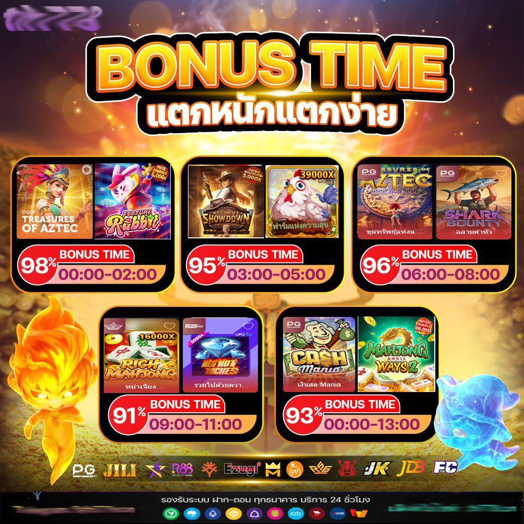 ซื้อหวยออนไลน์เว็บไหนดี 2567 ครบเครื่องเรื่องหวยออนไลน์ที่ปลอดภัย