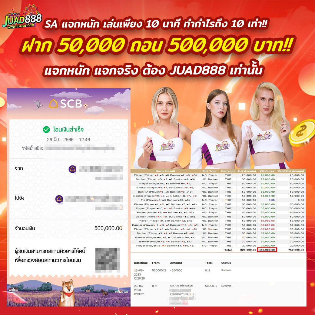 ตารางโบนัส PG ช่องทางทำเงินสุดฮิต พร้อมเทคนิคใหม่ล่าสุด