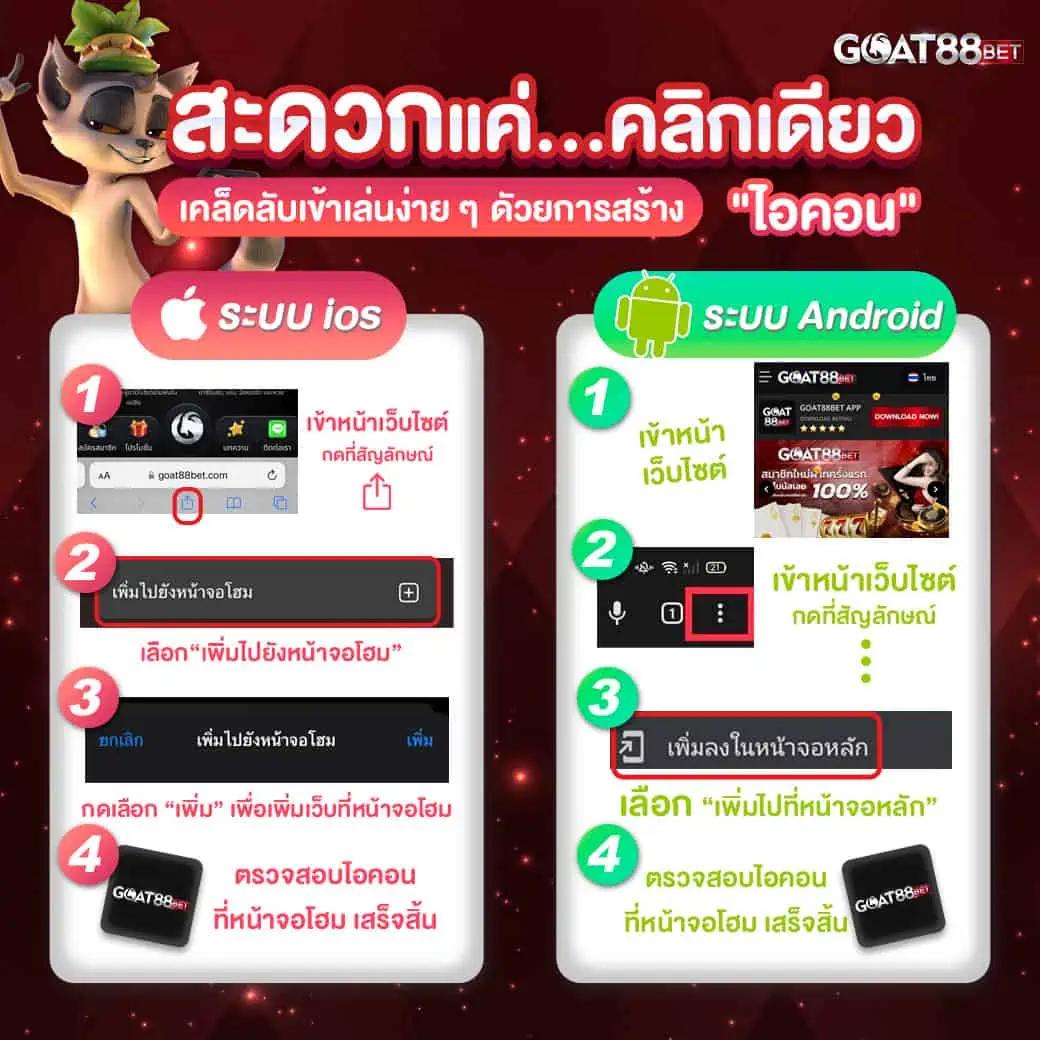ทดลองสล็อต PG เว็บตรง เล่นง่าย ทำเงินไวที่สุดในไทย