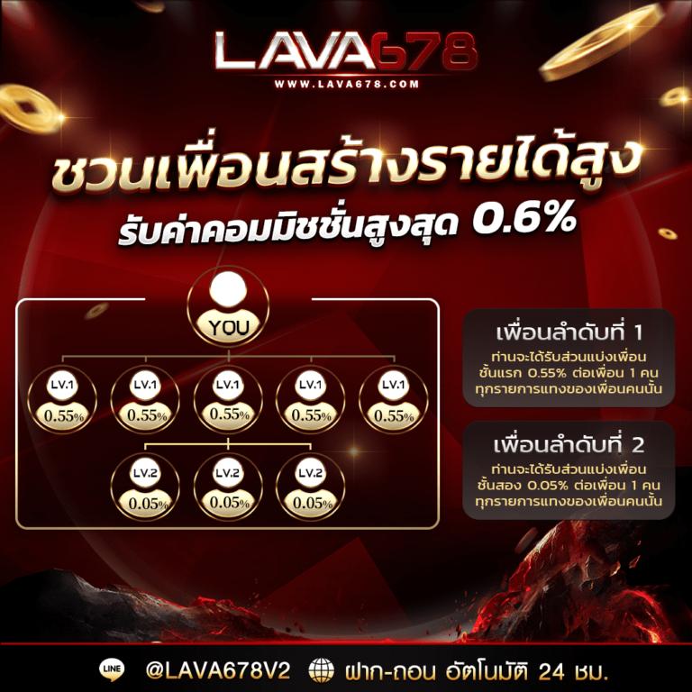 บ้านผลบอล วันนี้ คอบอลเช็คผลแม่นยำทุกแมตช์แบบเรียลไทม์