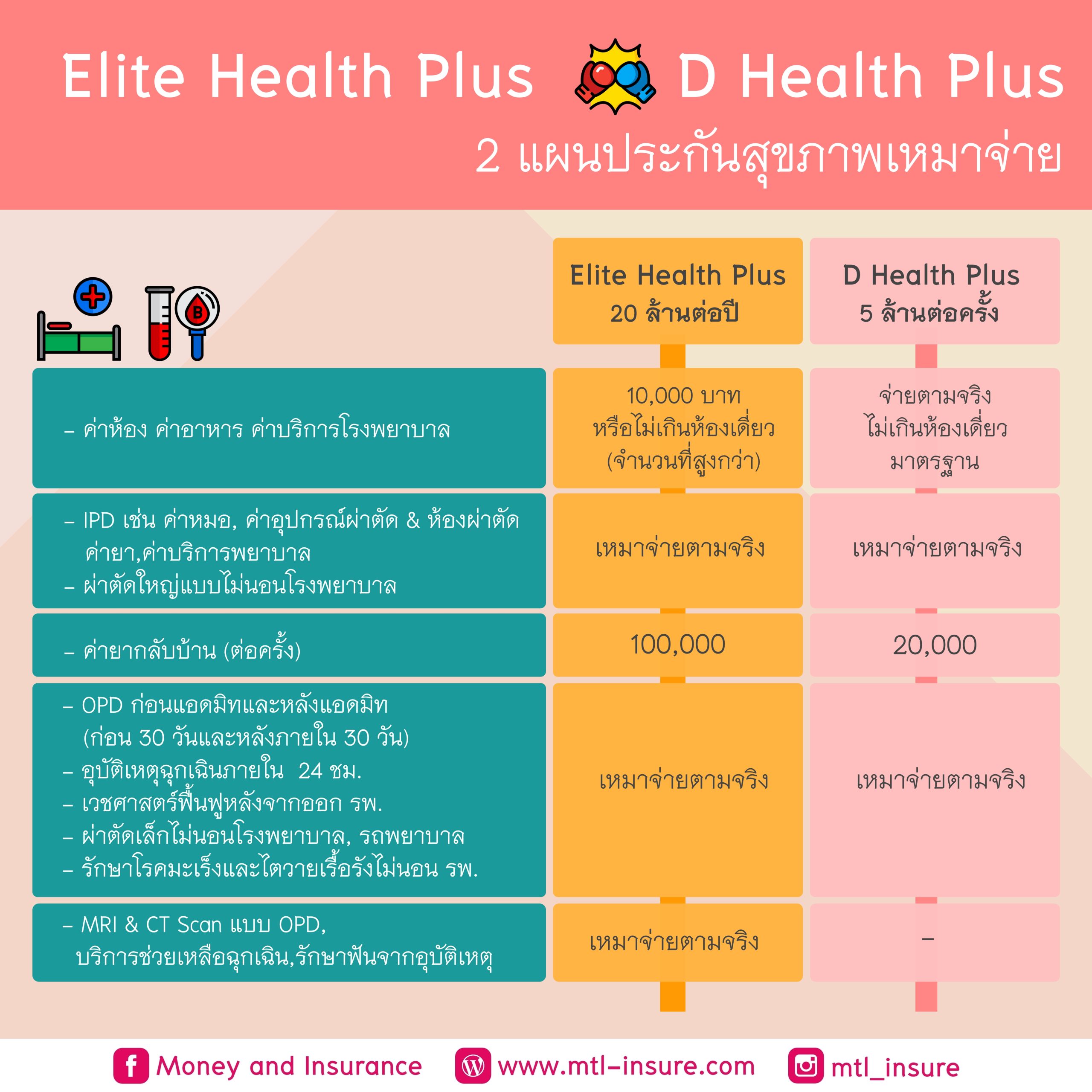 ผลบอลพรีเมียร์ลีก อังกฤษ เว็บตรง พนันบอลสนุก ฝาก-ถอนรวดเร็ว