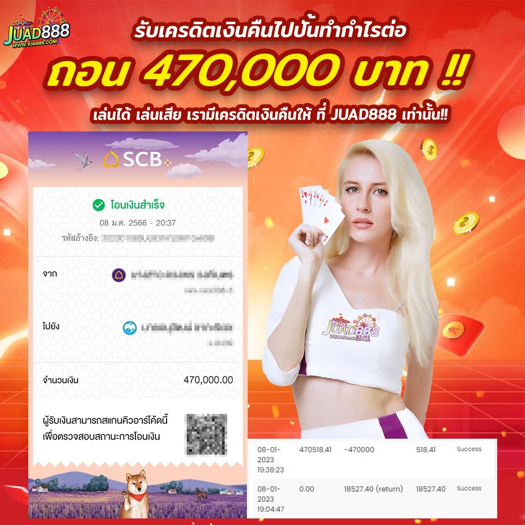 ผลบอลสด1 เว็บเดิมพันเล่นง่าย จ่ายจริง ปลอดภัย 2024