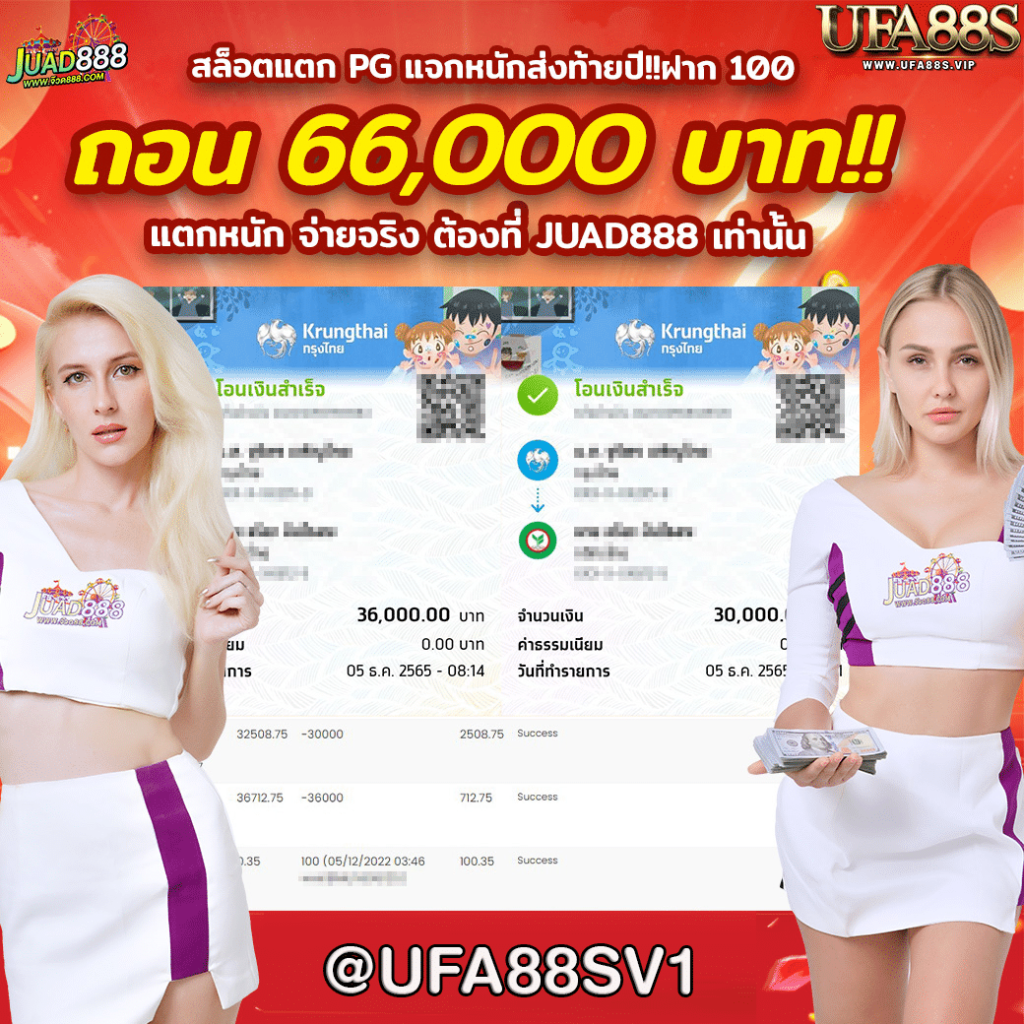 ผลบาสสดภาษาไทย เล่นง่าย ครบถ้วนเรื่องเดิมพันออนไลน์ล่าสุด