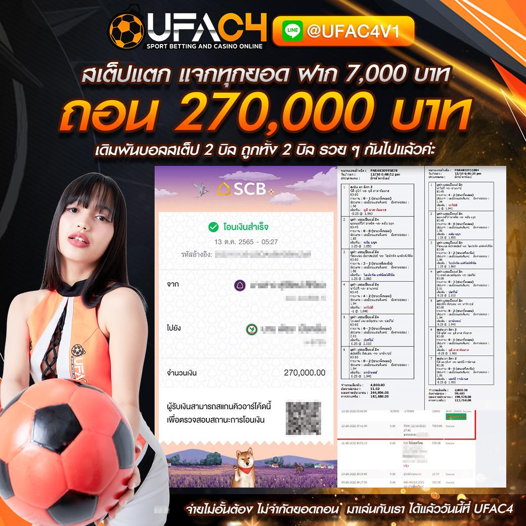 ฝากถอนง่าย กับ PG Slotgame รวมเกมสล็อตสุดฮิตปี 2024