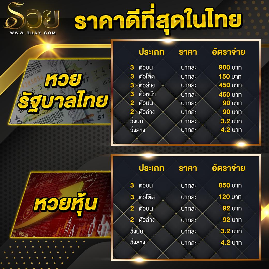 ยูฟ่าวอเลท777 คาสิโนออนไลน์ เว็บตรง มาตรฐานครบถ้วน 2024