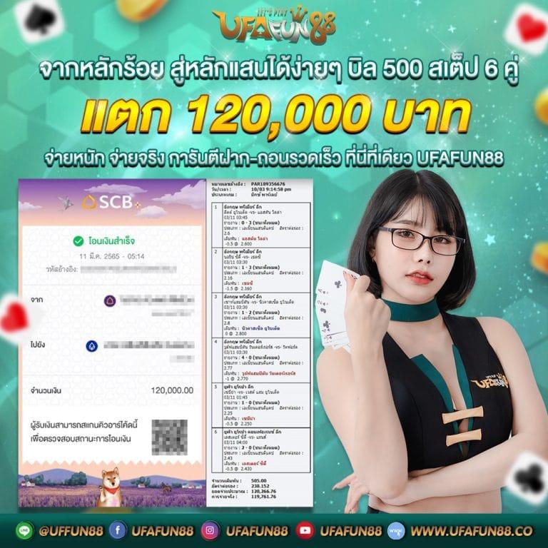 รับเครดิตฟรี 100 ไม่ต้องฝาก แหล่งรวมความสนุกที่ตอบโจทย์นักลงทุน