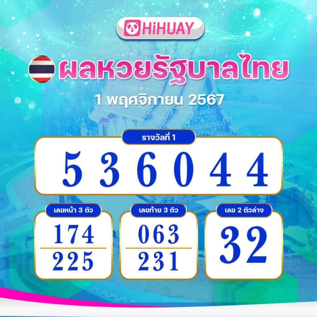 วงล้ คาสิโนชื่อดังที่สุดในไทย หมุนง่าย ฝากไว มาตรฐานสูง