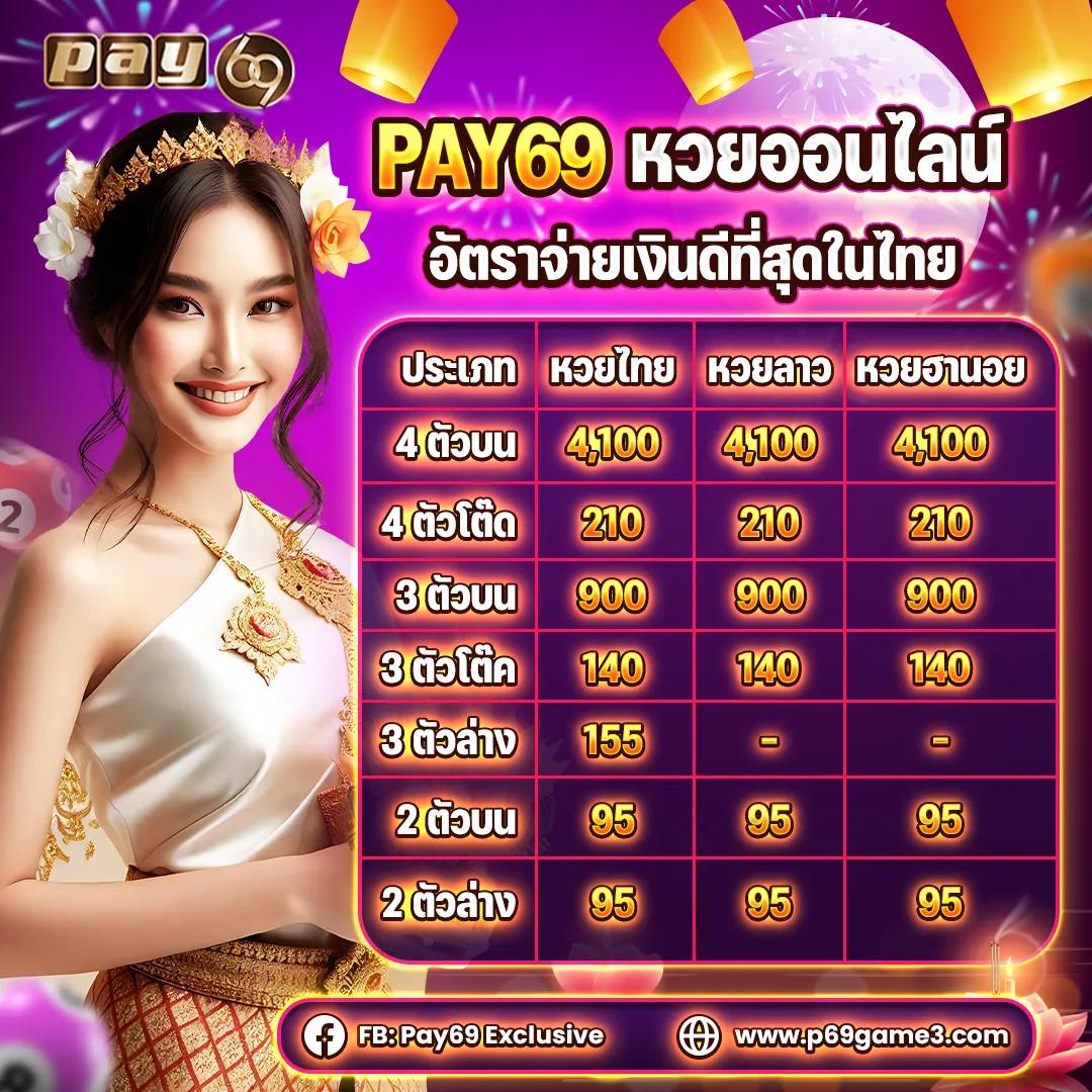 สนุกสล็อต คาสิโนอันดับหนึ่ง พร้อมโบนัสสุดพิเศษในปี 2024