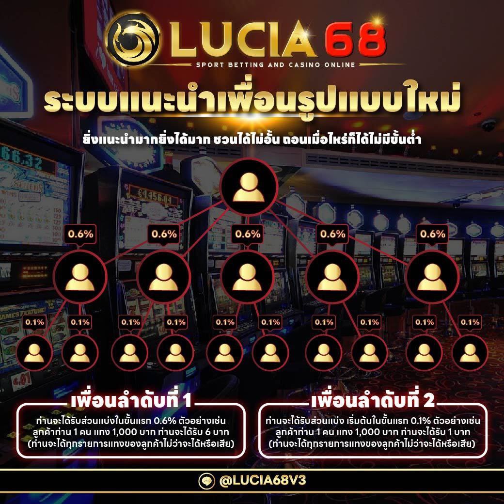 สมัคร Slotranger คาสิโนออนไลน์ เว็บตรง แทงง่าย จ่ายเร็ว 2024