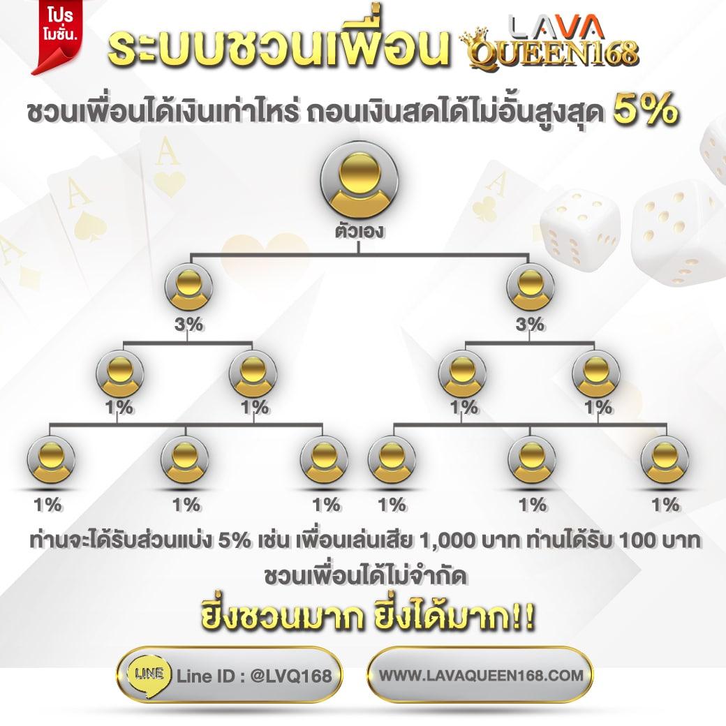 สมัครง่ายกับ PG Slot PNG เกมใหม่ล่าสุด 2024 รับโบนัสฟรีทันที