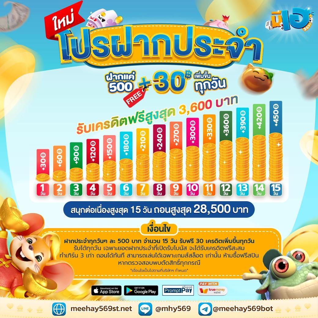 สรุปผลบอล com รวมผลบอลสดวันนี้และวิเคราะห์ล่าสุดในไทย