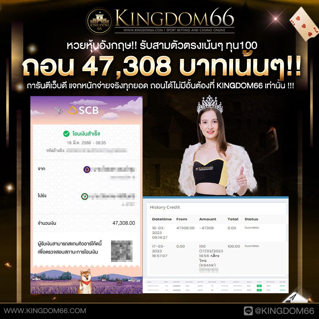 สล็อต456 เว็บตรงลุ้นรางวัลใหญ่ สมัครง่าย รับโบนัสเต็มที่