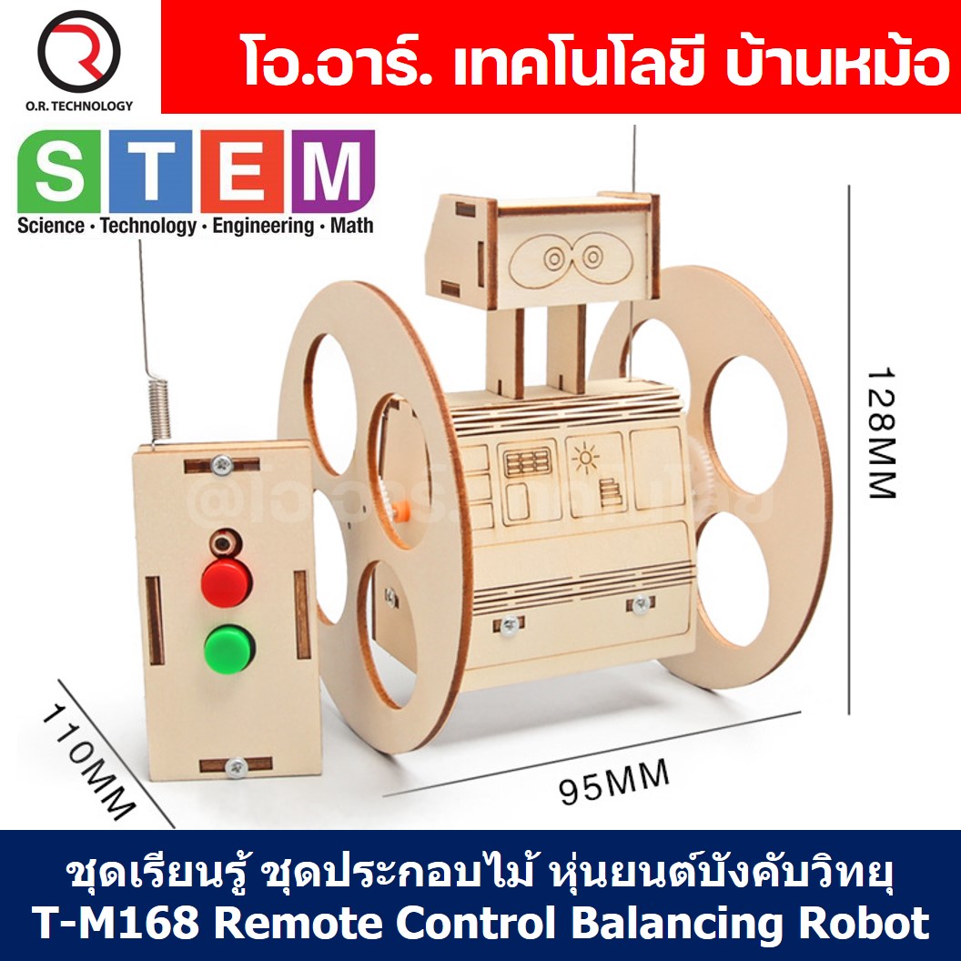 สล็อต782 แหล่งรวมเกมคาสิโนออนไลน์ครบวงจร สมัครง่าย ระบบทันสมัยที่สุด