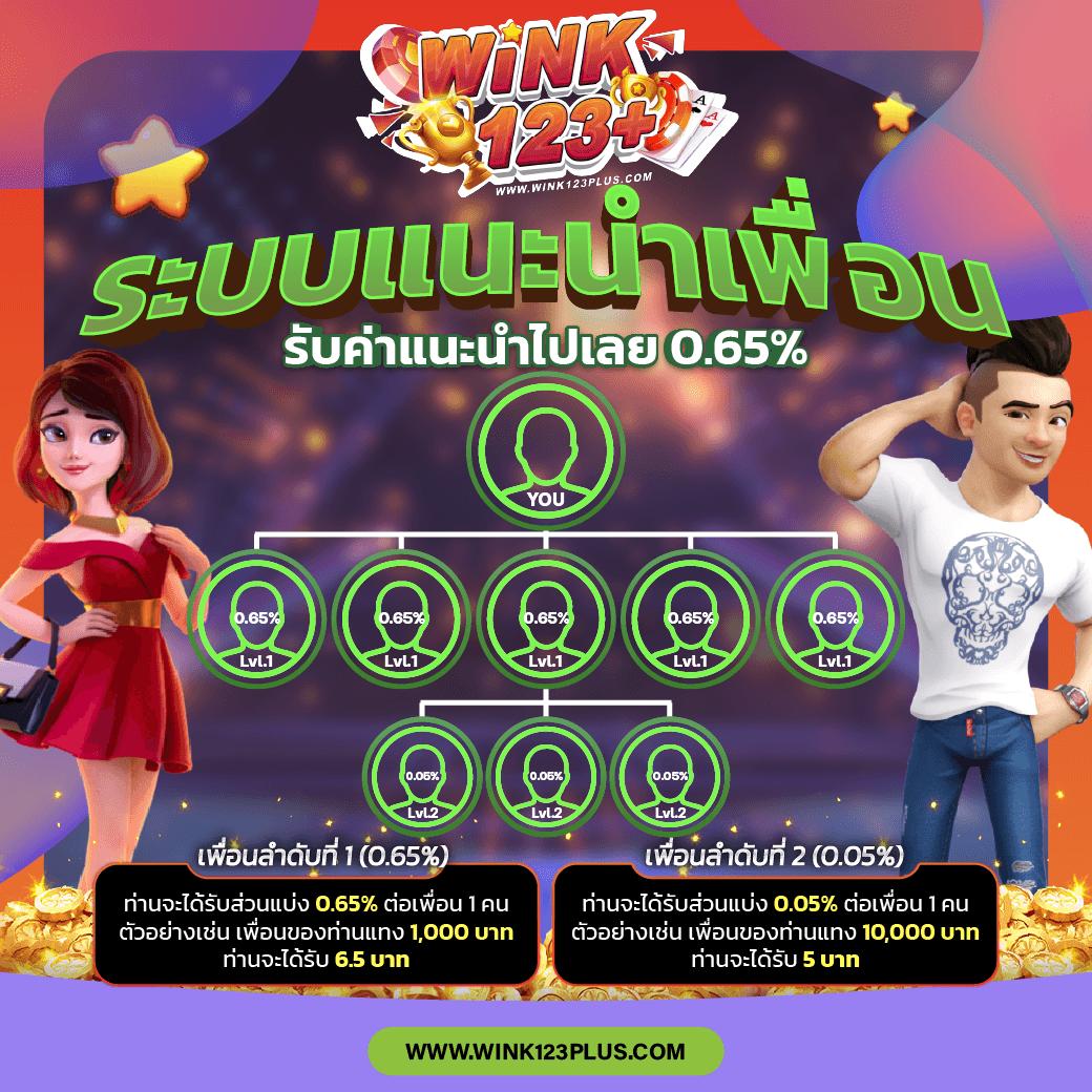 สล็อต789เว็บตรง คาสิโนออนไลน์ปลอดภัย เดิมพันง่าย ระบบทันสมัย
