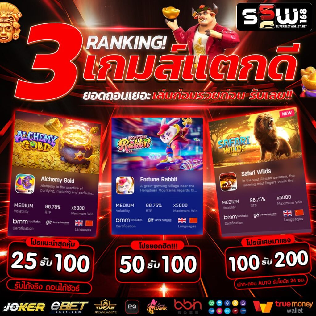 สล็อต889 คาสิโนออนไลน์ ฝากง่าย ถอนไว ระบบเสถียร เล่นสนุกทุกวัน