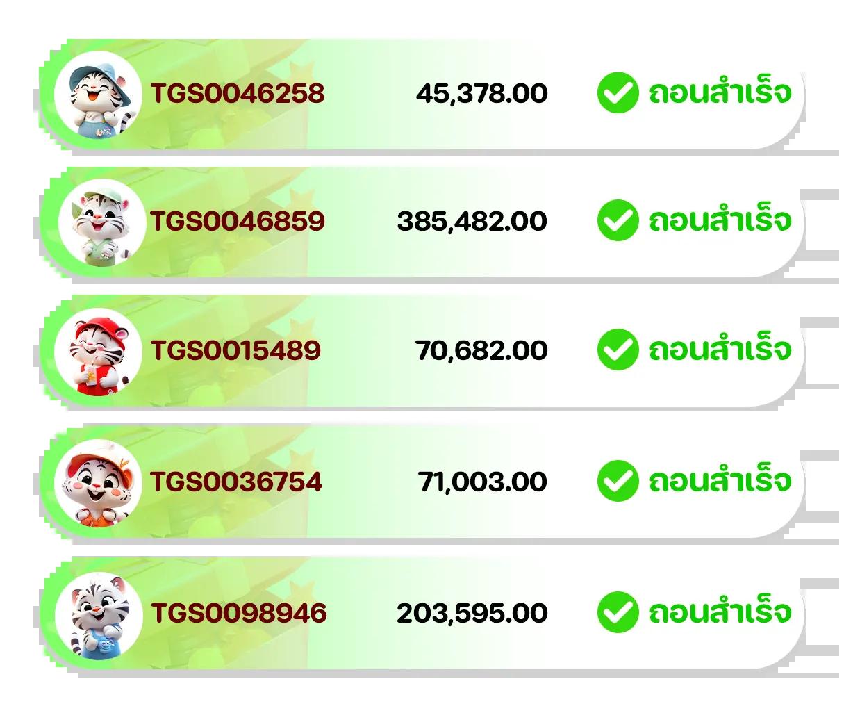 สล็อต จี คลับ ค่ายเกมฮิต พร้อมโบนัสจัดเต็ม สร้างรายได้ง่าย
