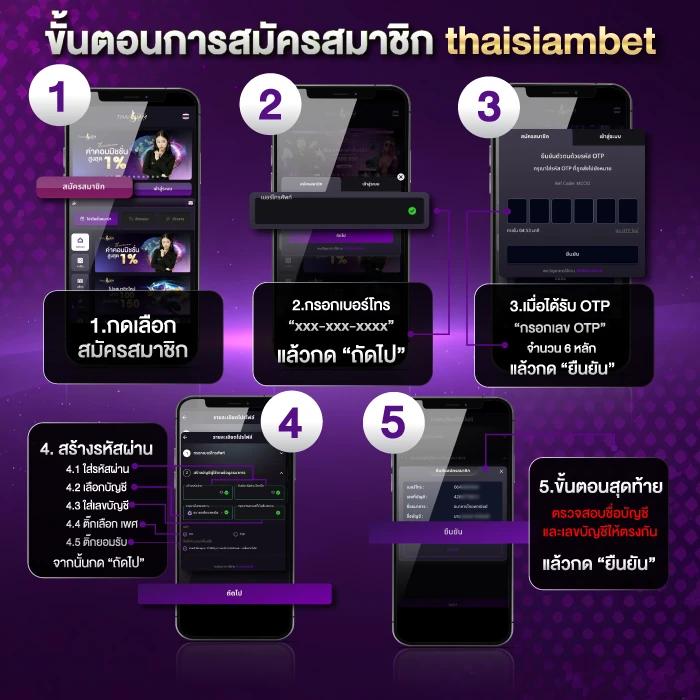 สล็อต ทดลองเล่นฟรี พร้อมวิธีเล่นยอดนิยมบนแพลตฟอร์มคุณภาพ