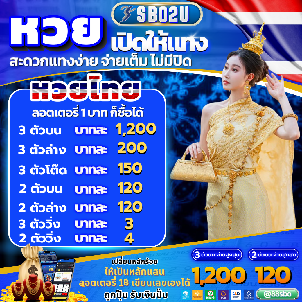 สล็อต ยักษ์ เขียว เว็บคาสิโนอันดับหนึ่ง พร้อมโปรโมชั่นสุดคุ้ม