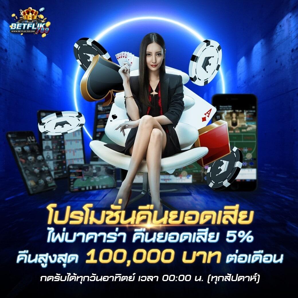 สล็อตต่างประเทศ รวมเกมสล็อตยอดนิยม อัปเดตล่าสุดบนเว็บทันสมัย