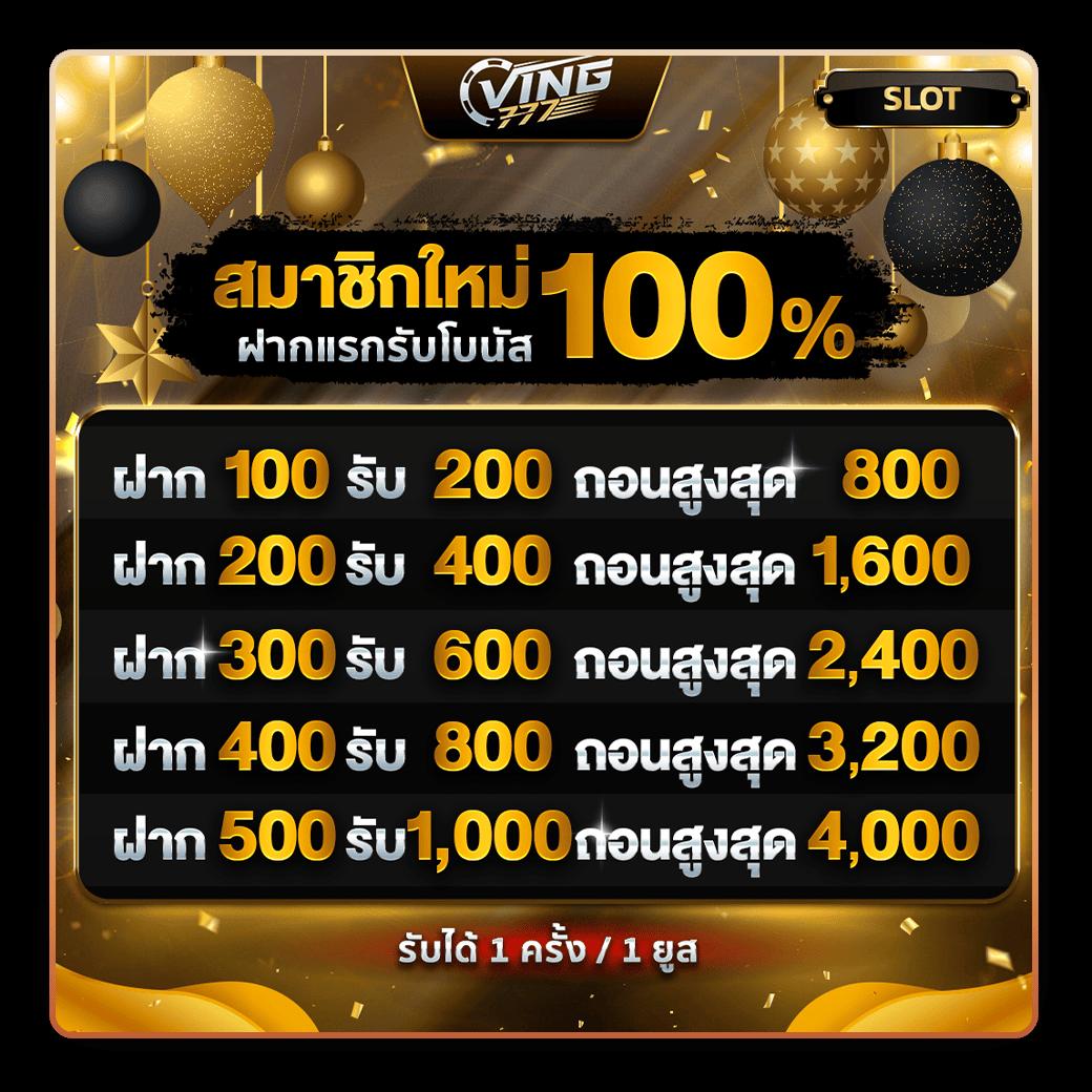 สล็อตรับวอลเลท ฝากง่ายไม่มีขั้นต่ำ สุดยอดคาสิโนออนไลน์