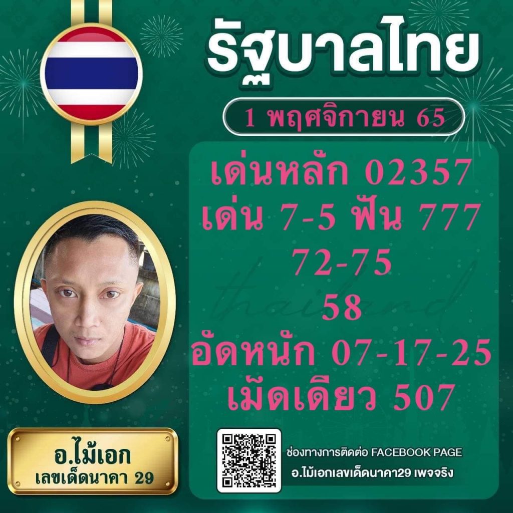 หา เว็บ สล็อต เว็บตรง รวมเกมสล็อตออนไลน์อันดับ 1 ในไทย