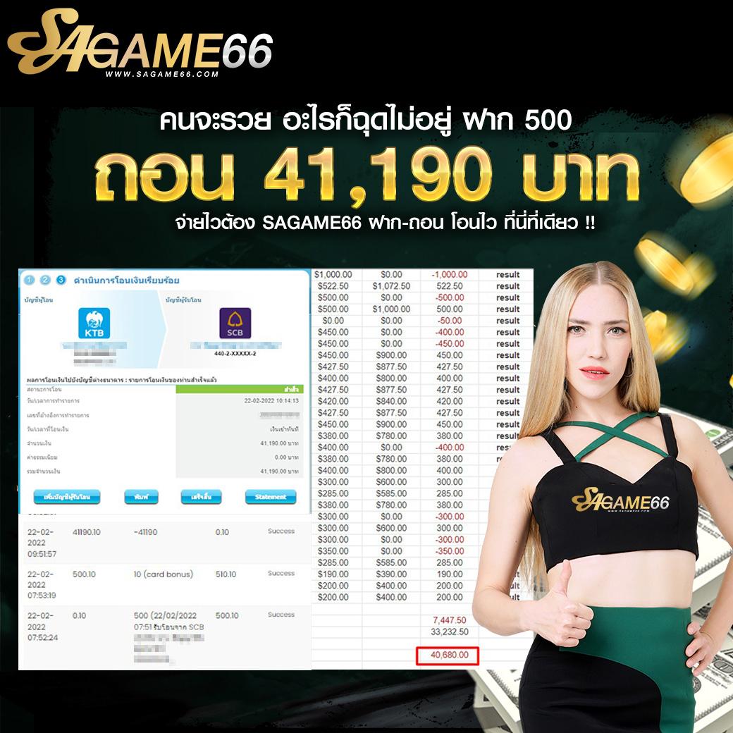เกม ออนไลน์ สล็อต เดิมพันง่าย กับสุดยอดเว็บสล็อตทันสมัย 2024