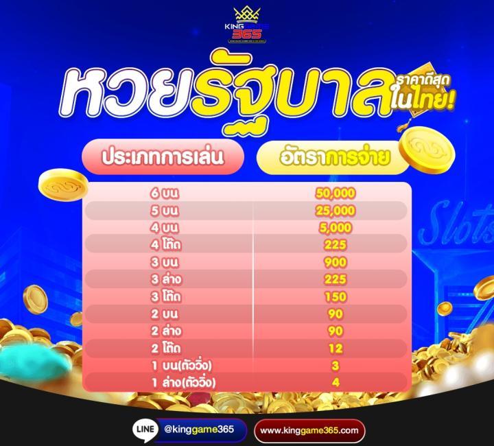 เกมเดิมพันสุดมันส์กับ thelottovip เว็บตรงกลายเป็นที่นิยมในไทย
