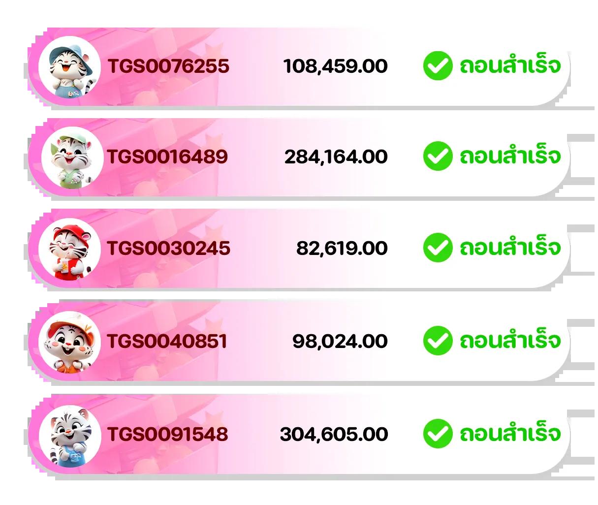 เครดิตฟรี ล่าสุด แจกจริง พร้อมโปรโมชั่นเด็ดที่สุดในประเทศไทย